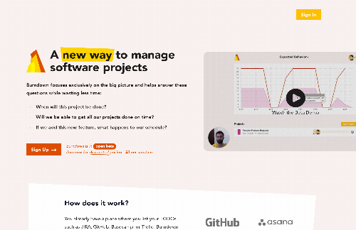 startuptile Big Picture” project management for software developers-