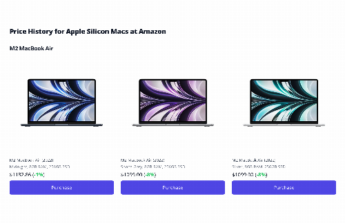 startuptile Silicon Prices-Amazon Price Tracker for Apple Silicon Macs