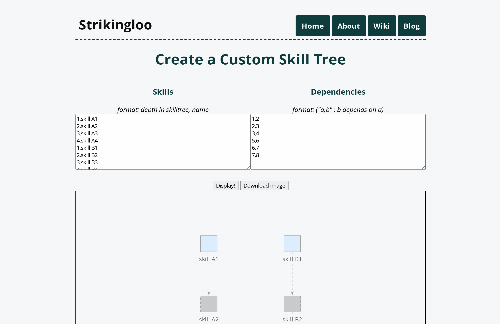 startuptile Create a Skill Tree to Track Your Learning Progress-