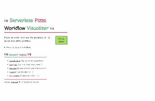 startuptile Serverless Pizza Workflow Visualizer-