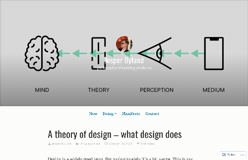 startuptile A Theory of Design: what it is, what it does-