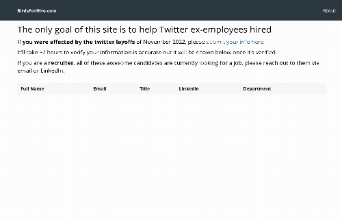 startuptile BirdsForHire.com - Helping twitter ex-employees find a new team.-