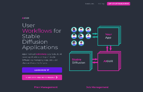 startuptile Aigur-Easily develop Stable Diffusion powered applications