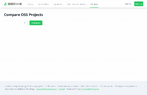 startuptile Comparing Open Source Projects-