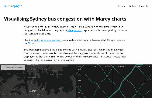 startuptile Visualising real-time Sydney bus congestion with Marey charts-