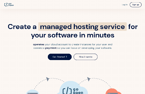 startuptile Create a managed hosting service for Open Source software-
