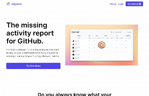 startuptile orgstats-Engineering activity report for GitHub organizations