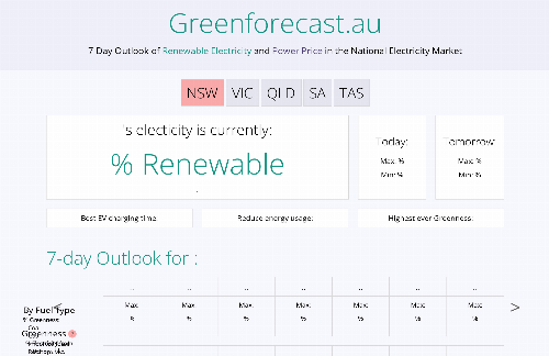 startuptile Predicting the Greenest time to use electricity (AU)-