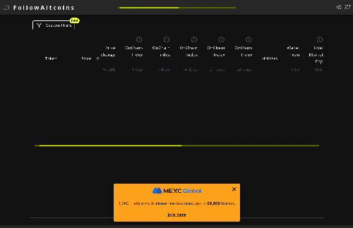 startuptile Follow Altcoins-Onchain data tool for low market cap tokens