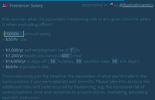 startuptile Freelancer Salary, calculator to match full time salaries-