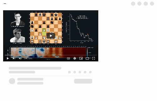 startuptile New Visualizations for Chess Enthusiasts (Link only)-