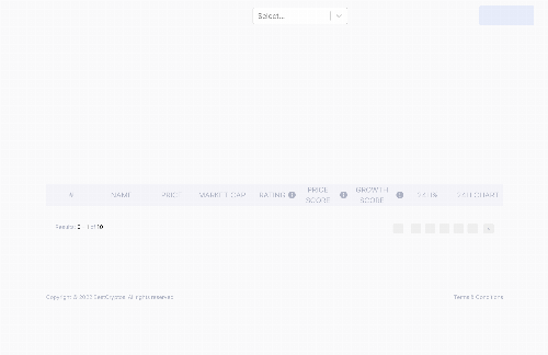 startuptile BestCryptos-Financial ratios for cryptos