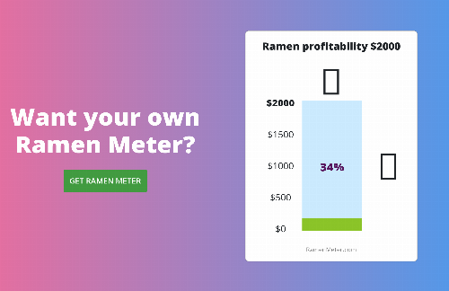 startuptile I Made a Ramen Meter-