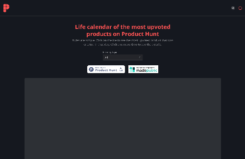 startuptile Product Cell-The best of Product Hunt as a life calendar