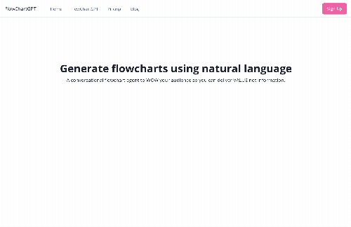 startuptile FlowChartGPT (Create/Edit Flowcharts with Just Text)-