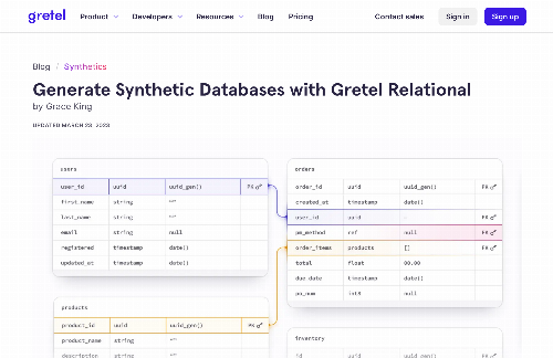 startuptile Gretel Relational, a tool for synthesizing enterprise databases-