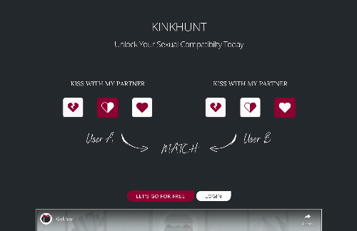 startuptile Kinkhunt-Unlock your sexual compatibility today!