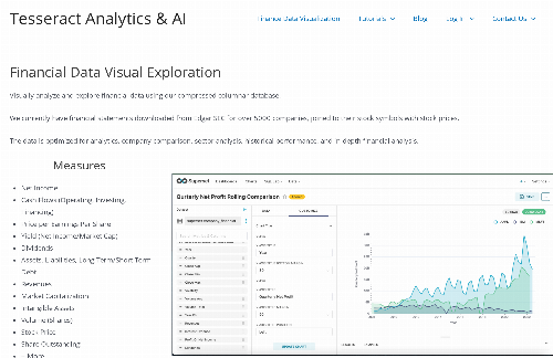 startuptile Database for analyzing US companies, visualize using Apache SuperSet-