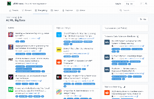 startuptile Allainews.com shows all AI news in one place-