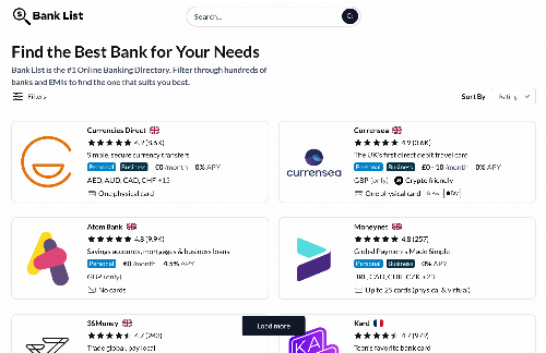 startuptile How to Find the Best Bank for Your Needs-