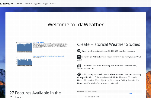 startuptile Idaweather-Create historical weather studies with 27 different features-