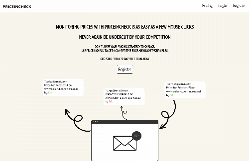 startuptile PriceInCheck-A No Code Price Monitoring Solution 