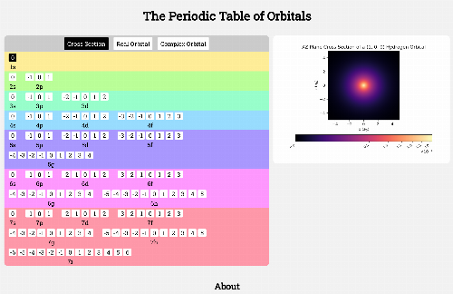 startuptile What Electrons Look Like-