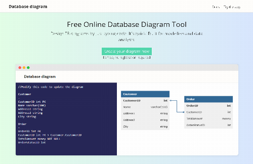 startuptile Databasediagram.com – Private, Text to Entity-Relationship Diagram Tool-