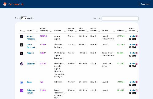 startuptile GrinderWiki-One-stop solution for potential crypto airdrops