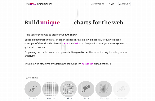 startuptile A gallery of graphs built with React and D3.js-