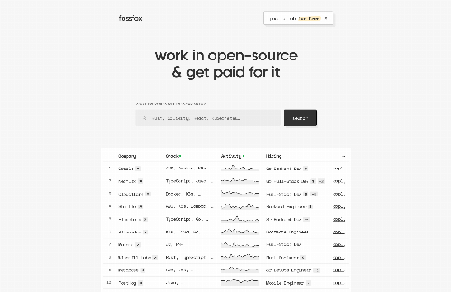 startuptile Fossfox – paid opportunities for open-source devs-