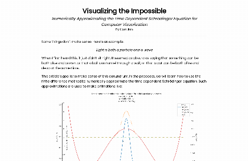 startuptile Visualizing the Impossible-